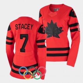 Canada Women's Hockey 2022 Winter Olympics Laura Stacey Women Jersey Red